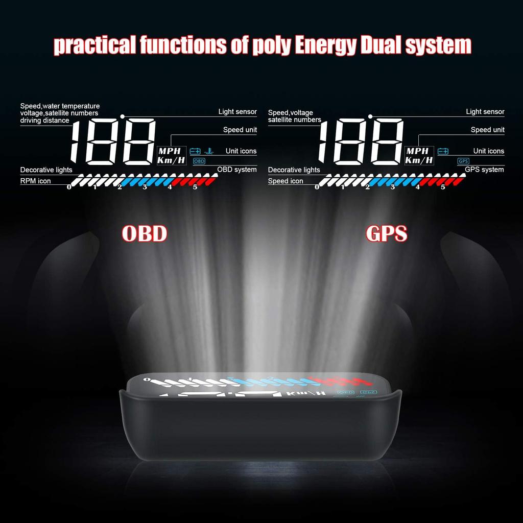 M7 Dual Mode Windshield Projector Car HUD Display for Trucks and All Cars