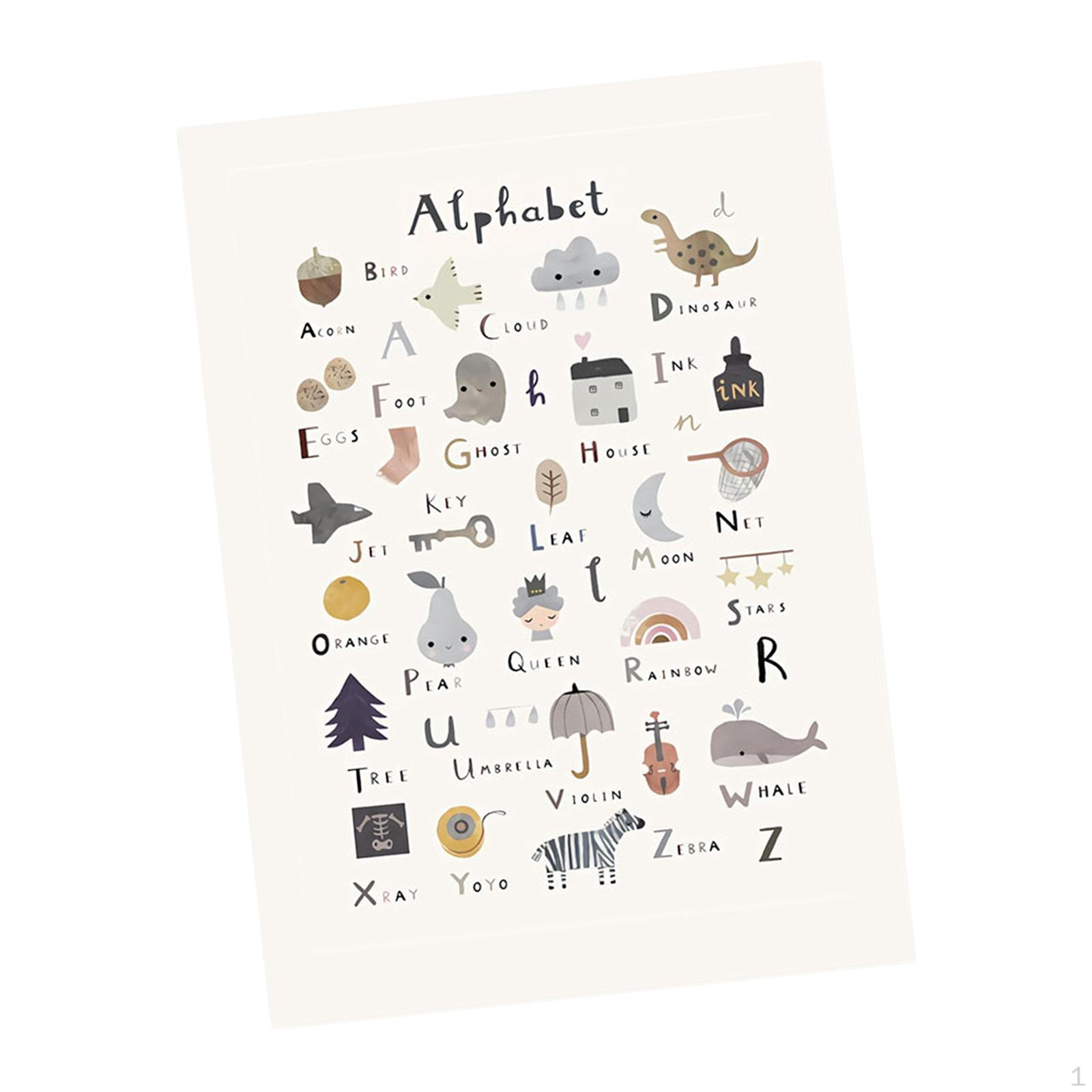 

Плакат с алфавитом, настенные художественные плакаты, холст, печатная схема живописи для декора комнаты 30cmx40cm