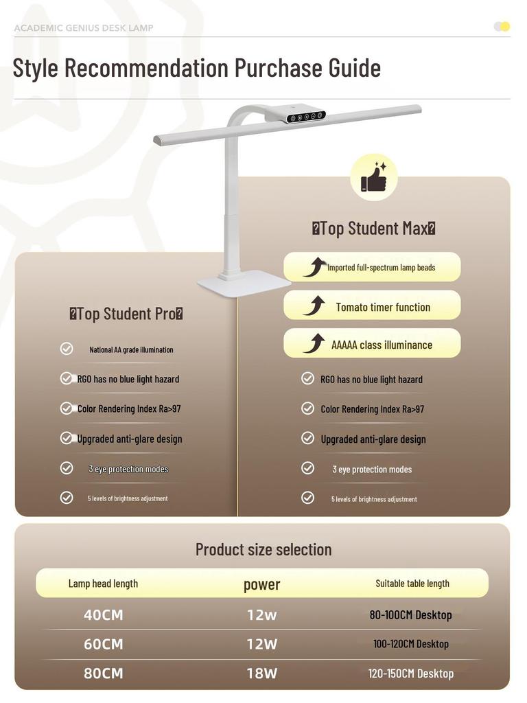 Full Spectrum Eye Protection Desk Lamp for Kids