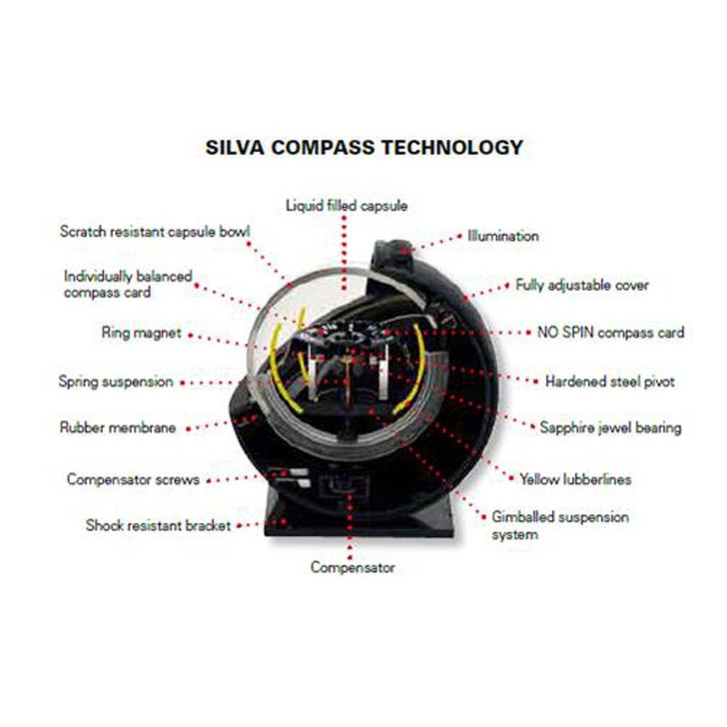 SILVA Compass Adventure 58 35730-0751