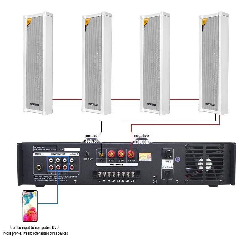 Lingsheng Outdoor Waterproof PA System Wall Speaker Set (CN version)