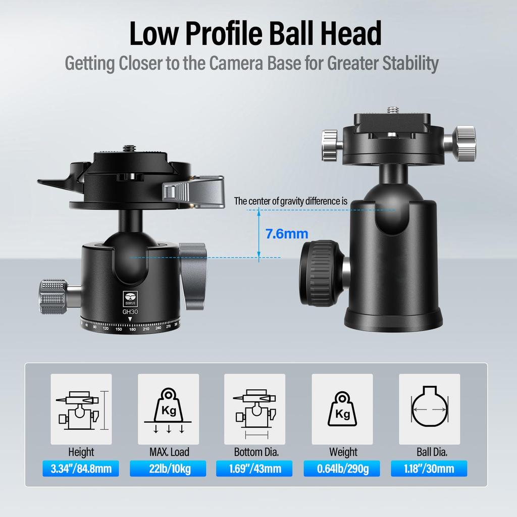 SIRUI Quick Release System Tripod Panoramic Metal Camera Ball Head Mount with and Screw Holes for and Max Load GH30 Low-Center-of-Gravity Low-Profile