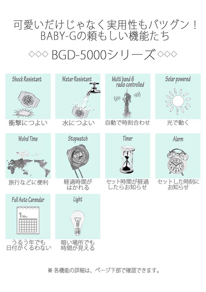 Casio Watch Solar Super Illuminator Type LED Baby-G BGD-5000UMD-1JF Women's Black, Radio-Controlled Powered, (High-Brightness Light)