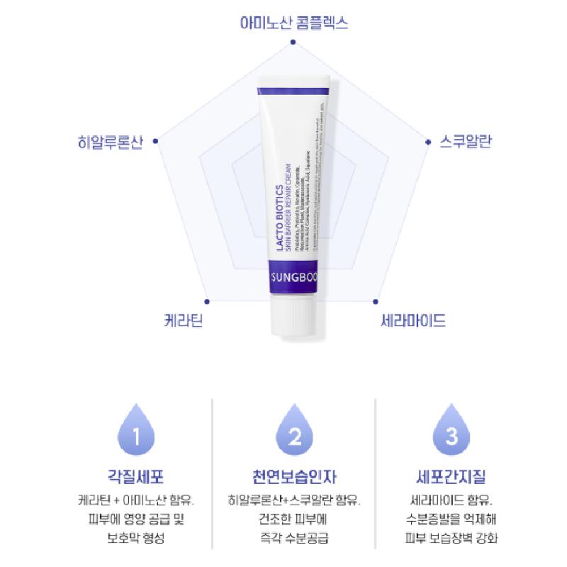 Sungboon Editor Lacto Biotics Cremă Reparatoare Bariera Pielii 30ml K-Beauty