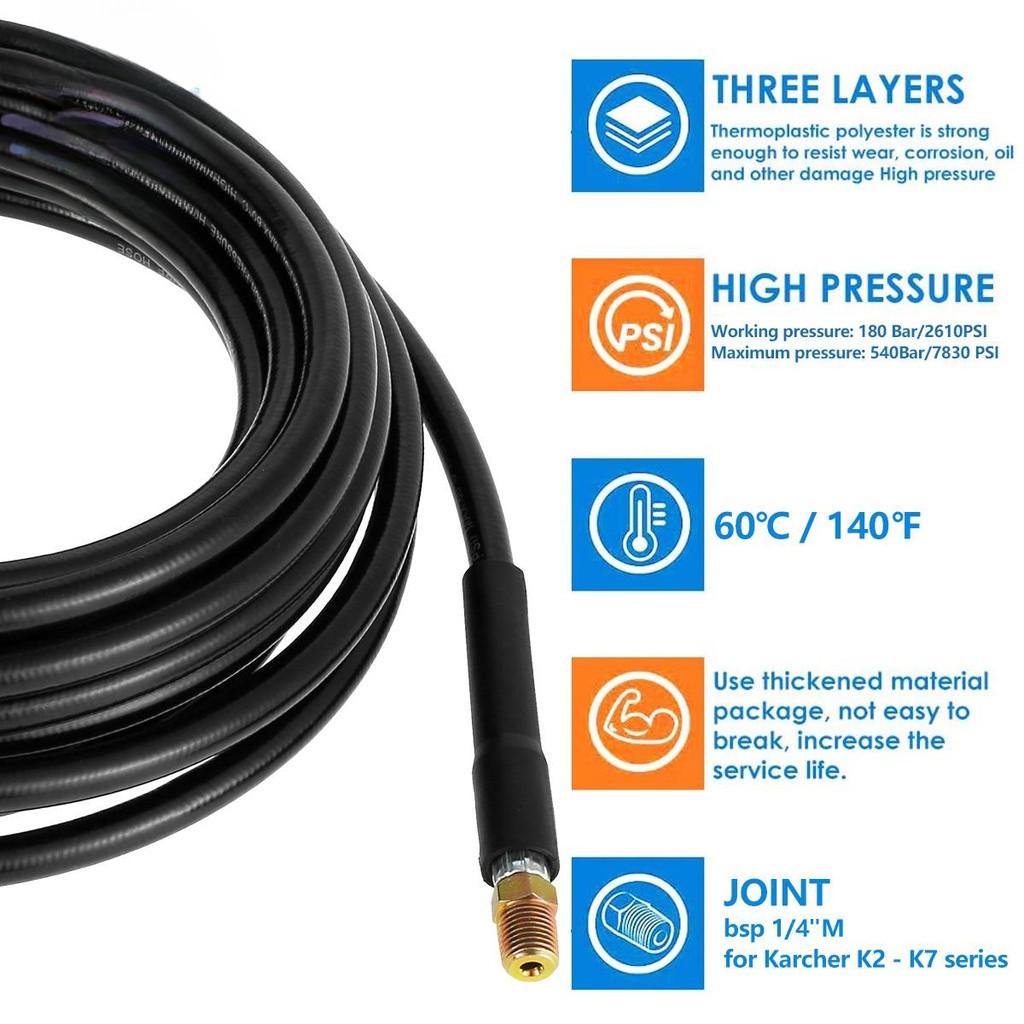 Kit Tuyau de Nettoyage de Drain pour Nettoyeur Haute Pression 50FT 1/4" Kit d'Embouts Hydrocureurs pour Égouts Nez Bouton et Embout Rotatif pour Hydrocurage d'Égouts