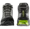Треккинговые ботинки La Sportiva Stream GTX