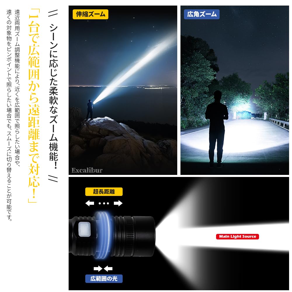TAIGU LED High 7 USB Long for Emergency Power Work and Outdoor Use Flashlight, Powerful, Compact, Handheld, Brightness, XHP160, Modes, Rechargeable,