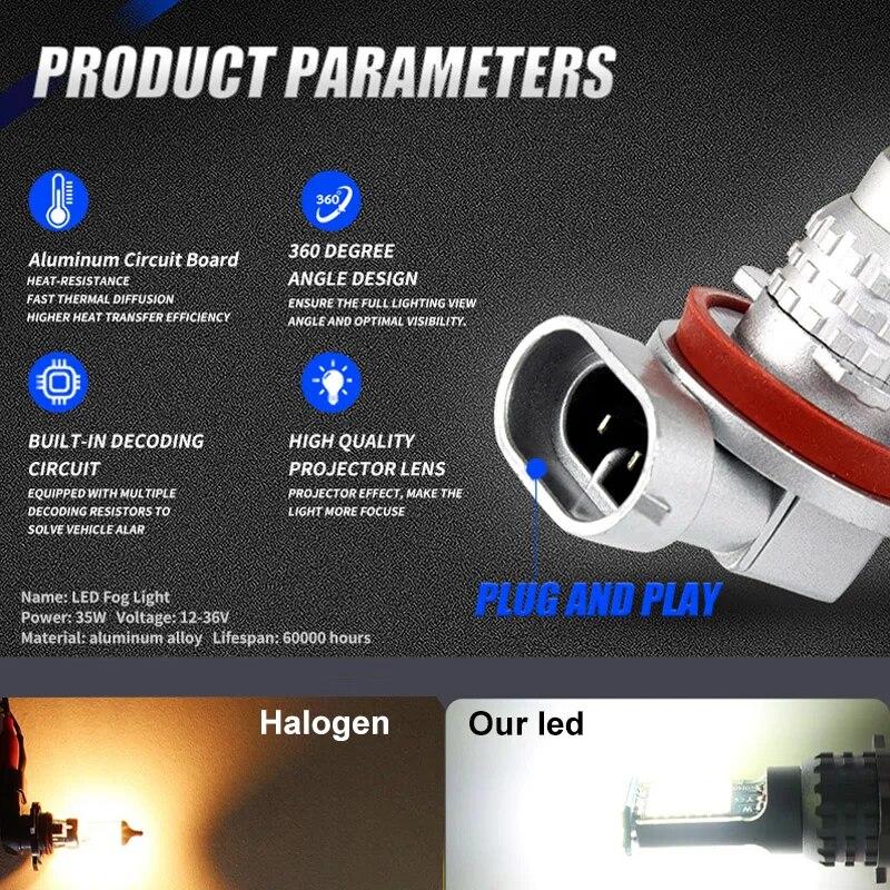 2pcs Led Car Fog Lamp For Renault Kadjar 2015 2016 2017 2018 2019 2020 2021 Front Fog Light Bulb Car Accessories Canbus