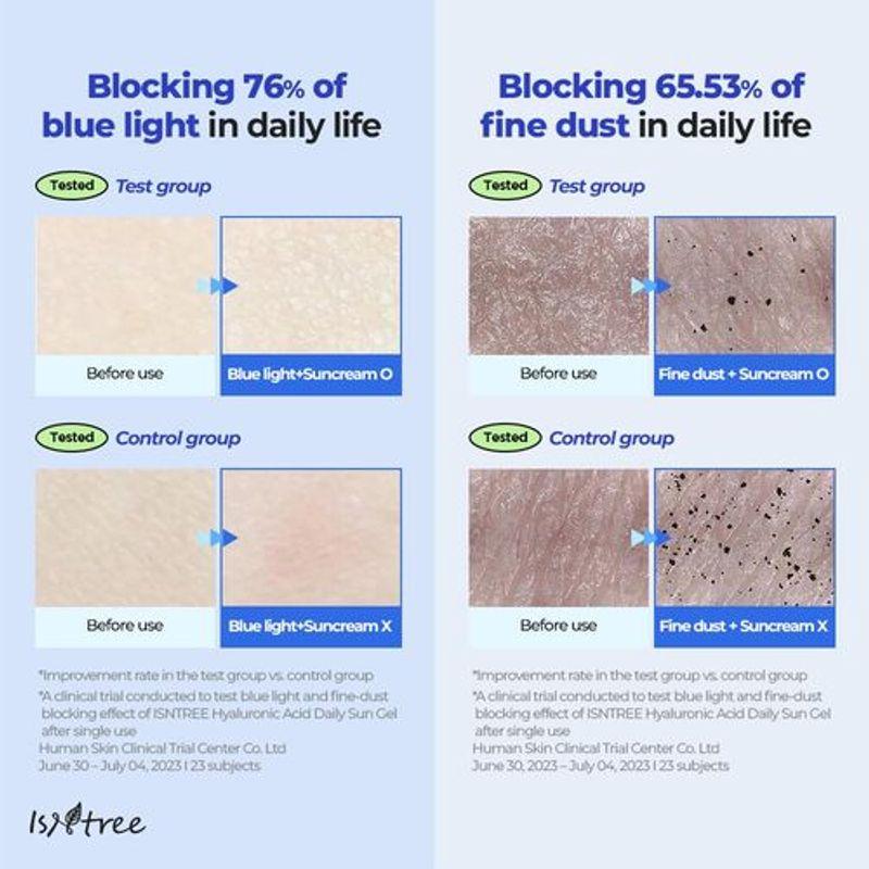 [Isntree] Hyaluronic Acid Daily Sun Gel 50ml (OTC Ver.)