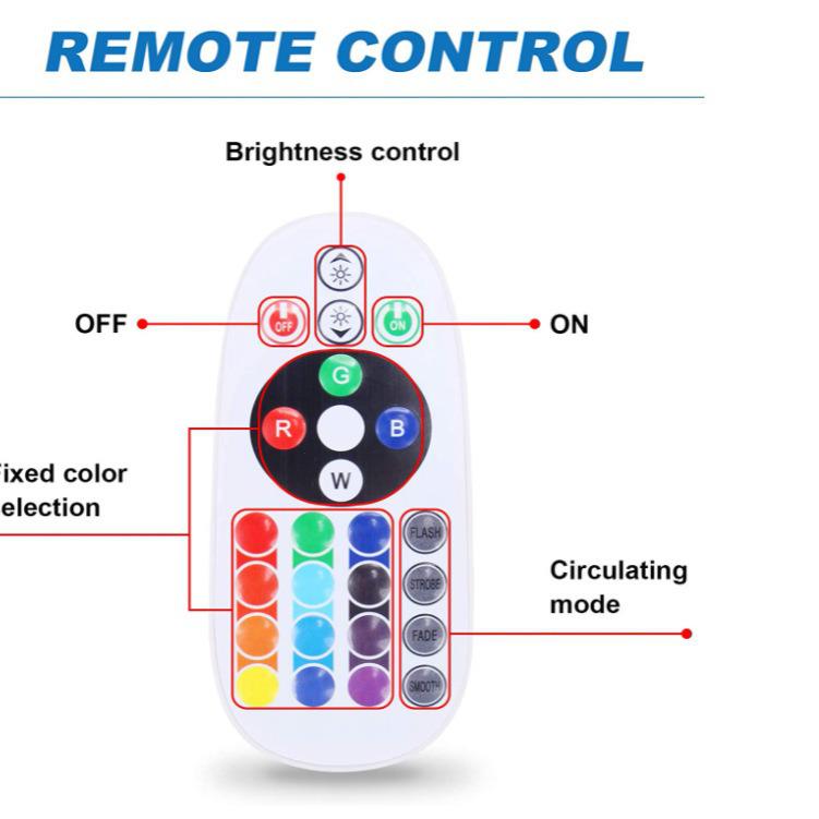 US Standard Stecker RGBW Strahler, Hochspannung, 7W/10W, IP65 Landschafts-Bodenleuchte