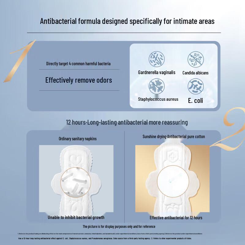 Kotex Pure Cotton Antibacterial Sanitary Pads Day & Night Set with Night Pants