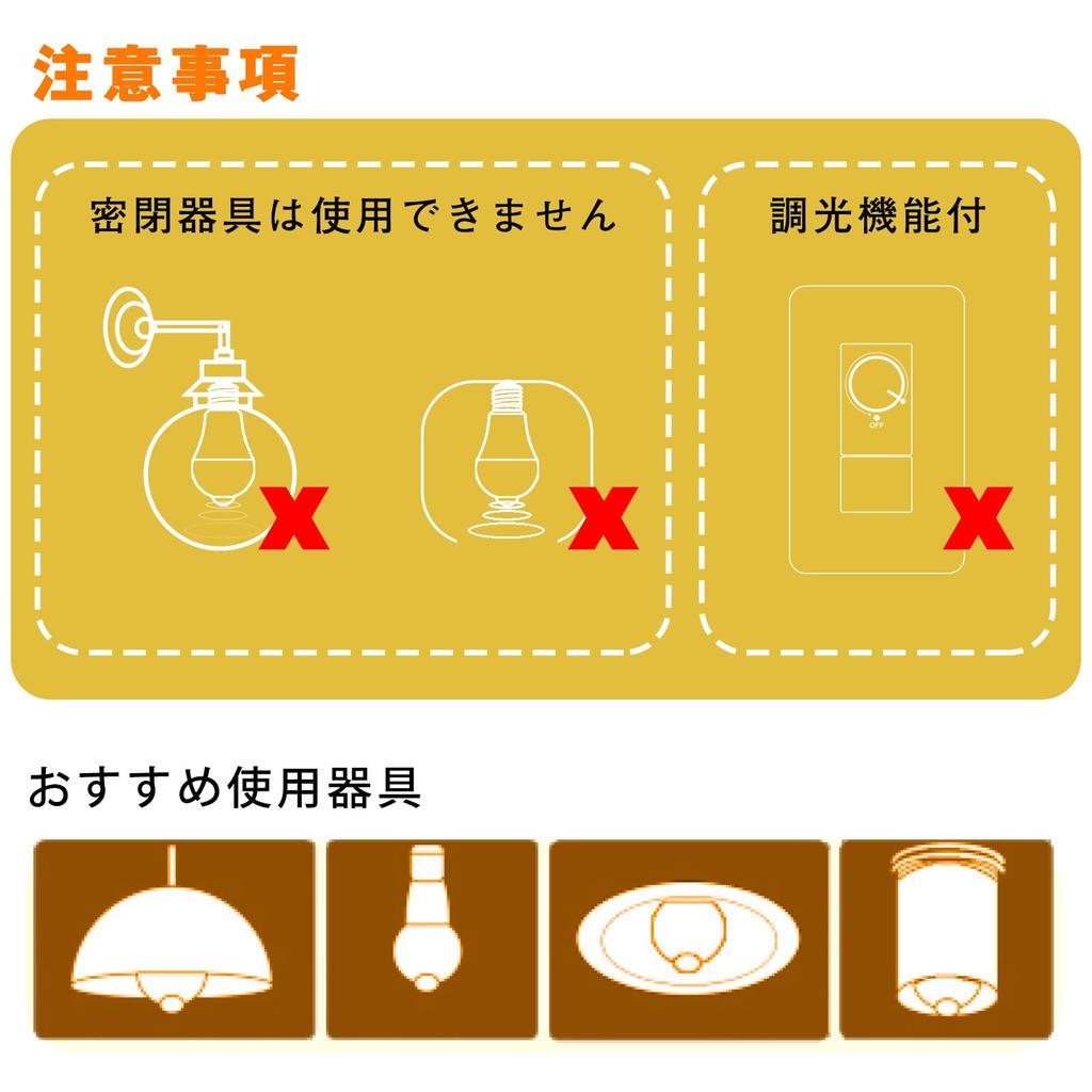 LED Light Bulb with Motion Sensor, E26 Base, 100W Equivalent, Warm White, 2700K, 12W, 1400lm, Automatic OnOff, Light Sensor, Prevents Forgetting To