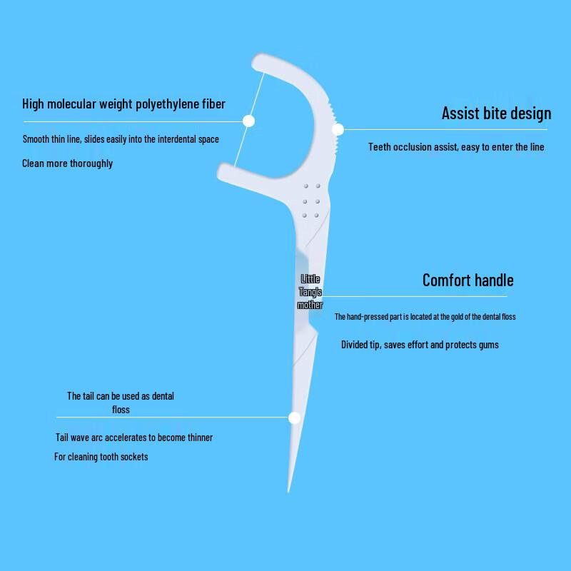 Deer Mom Dental Floss Picks