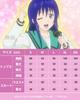 Costume Cosplay Teruhashi Kokomi avec Perruque Lycée La Vie Désastreuse de Saiki Adulte Déguisement Scolaire de Scène Kokomi avec [Kamihei Ryohin] -