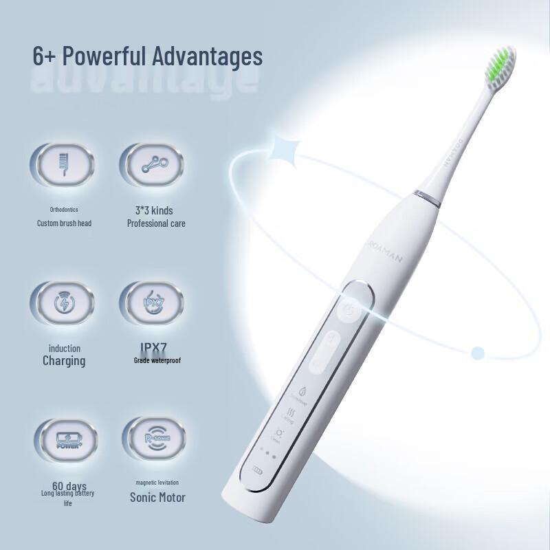 Roman P6 Sonic Electric Toothbrush Gift Set