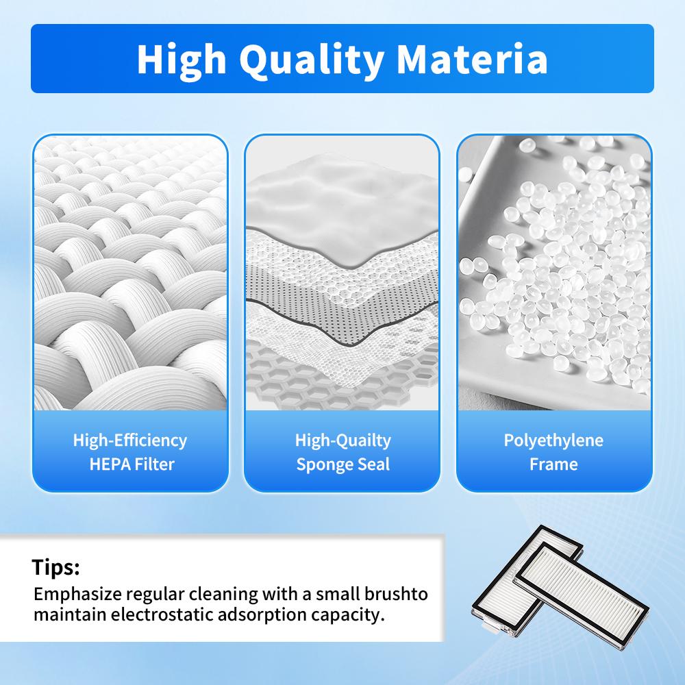 HEPA Filter Spare Parts For Roborock Qrevo Curv 1 Flow/Qrevo Slim/P11 Running Water/V11/Saros Z71/G11 Space Robot Vacuum Cleaner