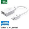 Ugreen Mini DisplayPort To DisplayPort 4K Adapter Cable