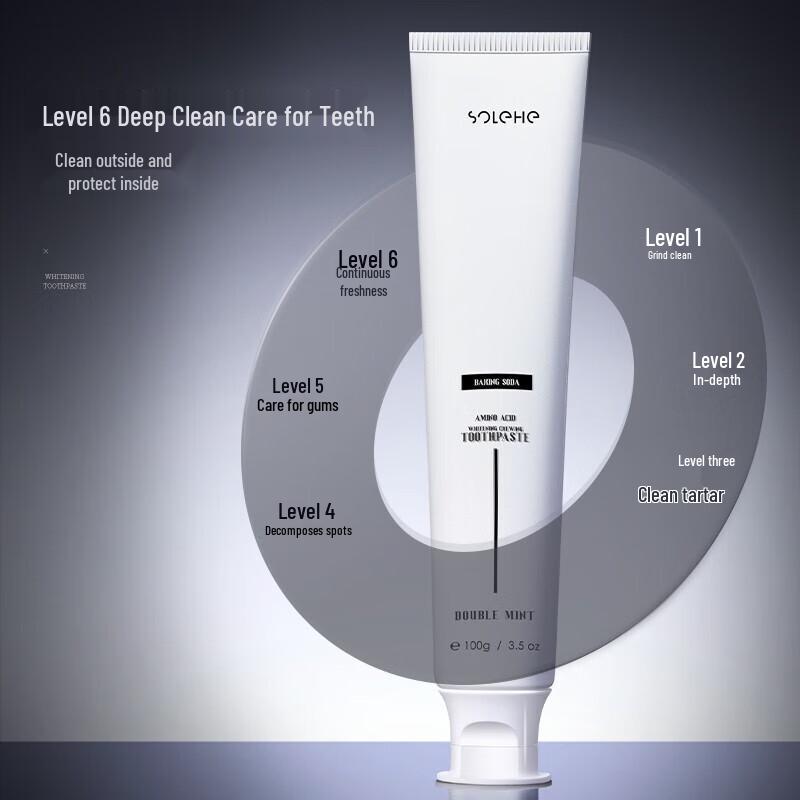 Hefengyu Baking Soda Toothpaste