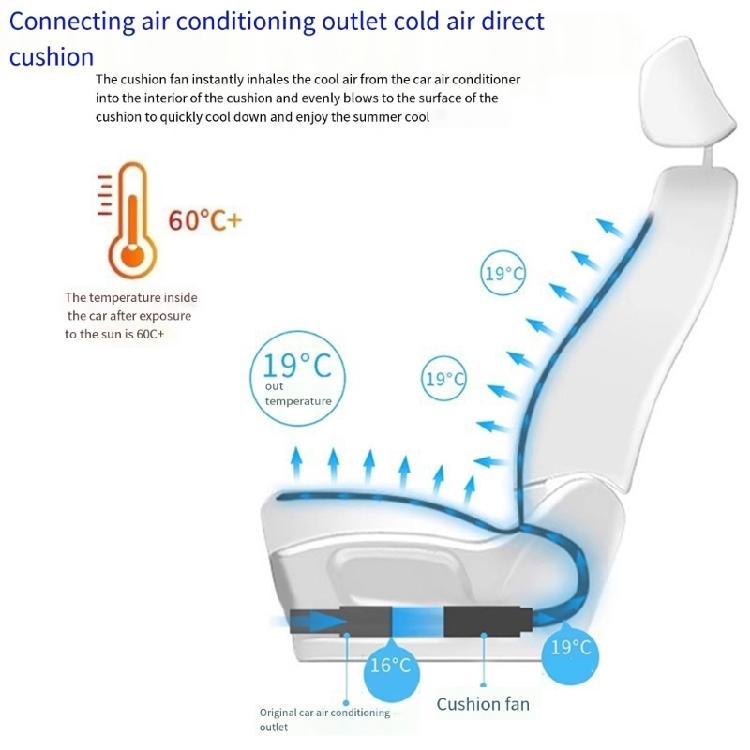 Universal Cooling Car Seat Covers Breathable Mesh and Foam Padding for Comfortable Driving Experience In Cars and SUVs