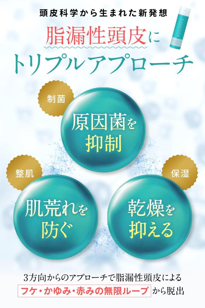 KADASON Hodebunnssjampo Sett med 2 stk hver Seboré Oljete Hud Medisinsk Sjampo Naturlig Utvunnede Ingredienser i [Kvasimedisin] (250ml / Hud) (Laget Japan)