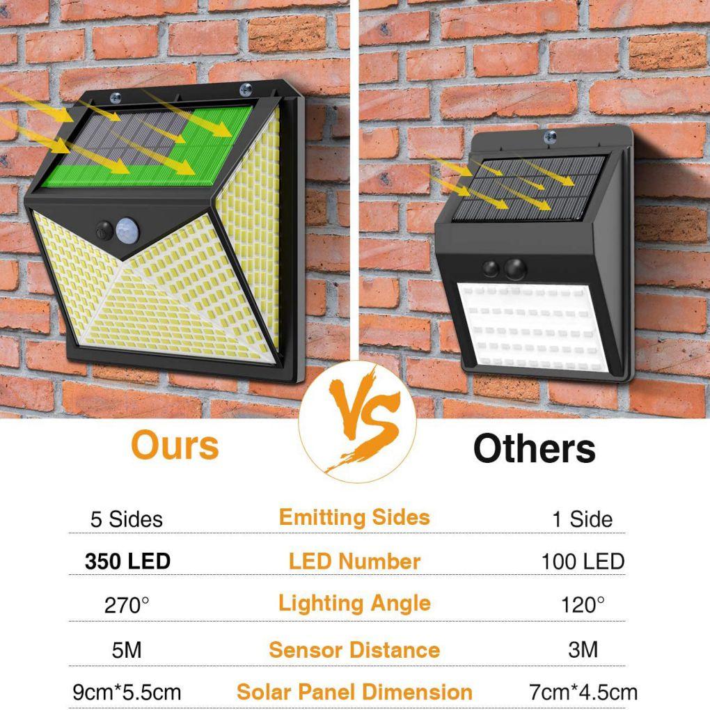 350LED 3200lm Solar Power Sensor Fence Light IP65 Outdoor Pathway Lamp