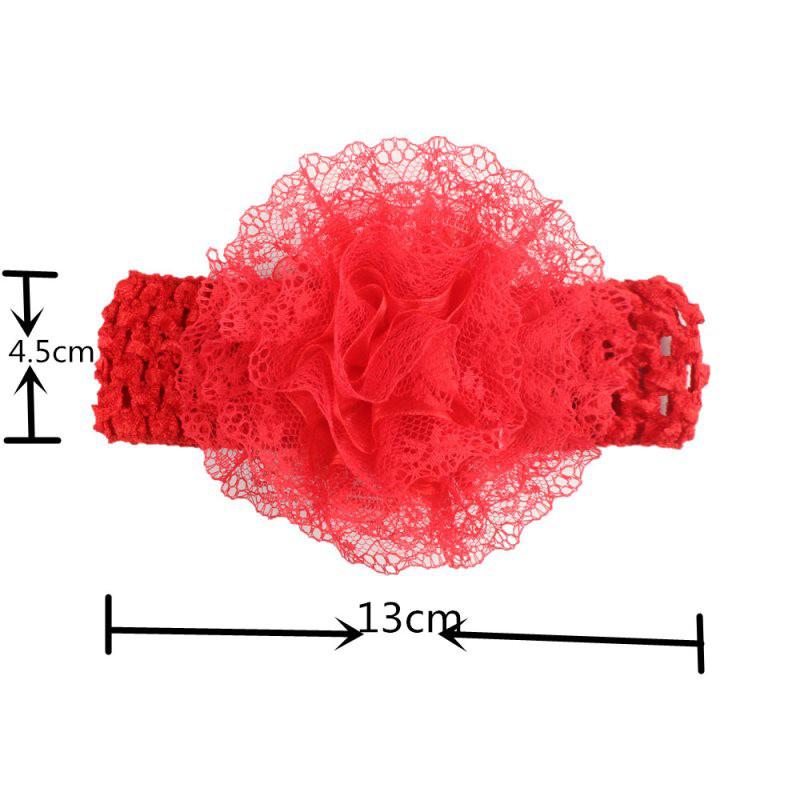 Baby Headband Mesh Yarn Lace Flower Headwear Girl Birthday Party Dress Wear Accessories