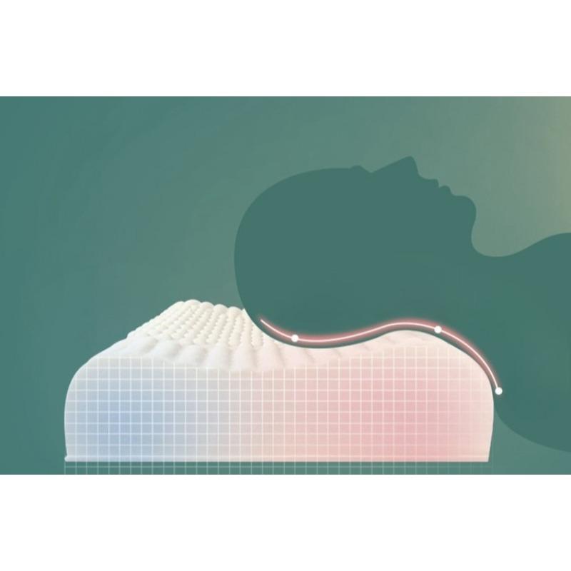 Natural Latex Pillow for Adults & Kids - Massage Neck Support Pillow Orthopedic Cervical Relief & Healthy Sleep Aid