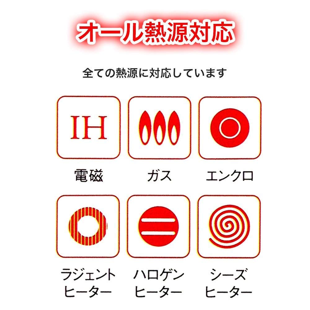 Nagao Stainless Steel Tabletop Made In Japan Tsubame-Sanjo IH-Compatible Pot, 24cm, YOSENABE,