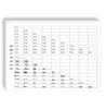 9x9 Multiplication & Division Dictation Paper for Primary School Math Practice