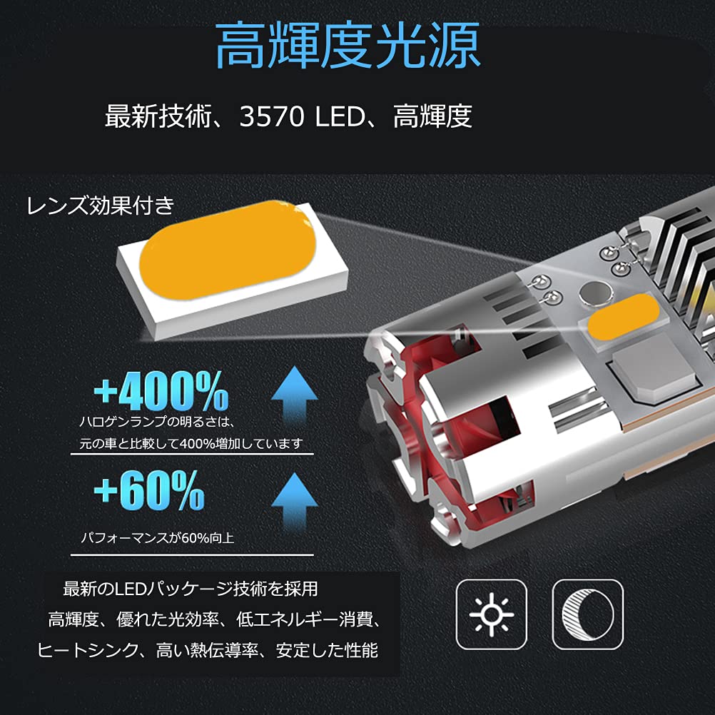 Latest T20 LED Turn Signal Valve with Cooling Fan, Genuine Amber, High Fla Prevention,