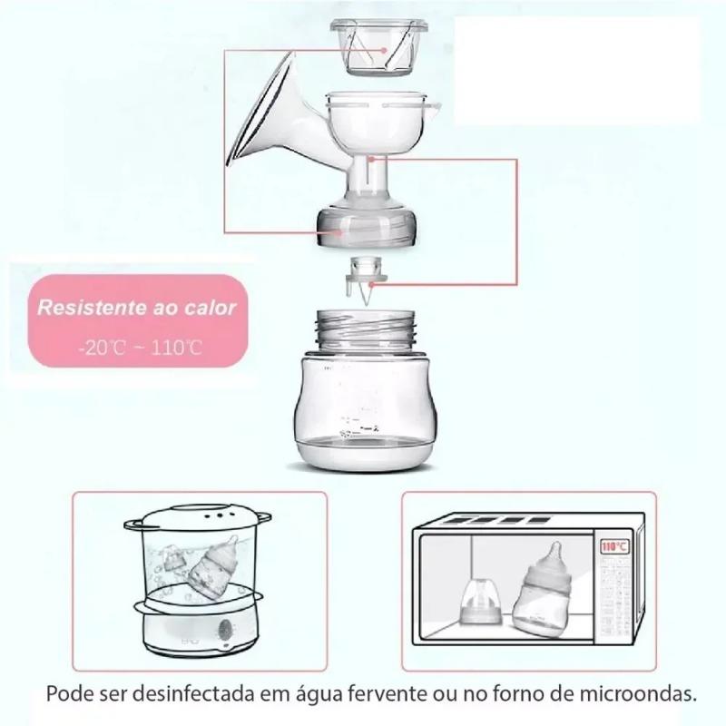 Přenosná elektrická odsávačka mateřského mléka odsávačka mléka s LED obrazovkou pro kojení Nízká hlučnost Láhev na mléko 180 ml Bez BPA