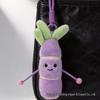 Porta-moedas, clips, porta-chaves – Chaveiros
