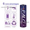 AA 1.5V Fast-Charge Rechargeable Lithium Battery for Toys & Electronics