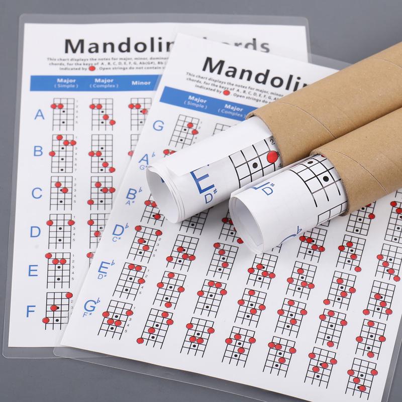 Chuan Mei Mandolin Fingering and Chord Diagram Copperplate