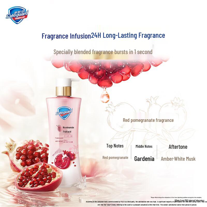 Safeguard Pomegranate Clear Gel Shower Gel