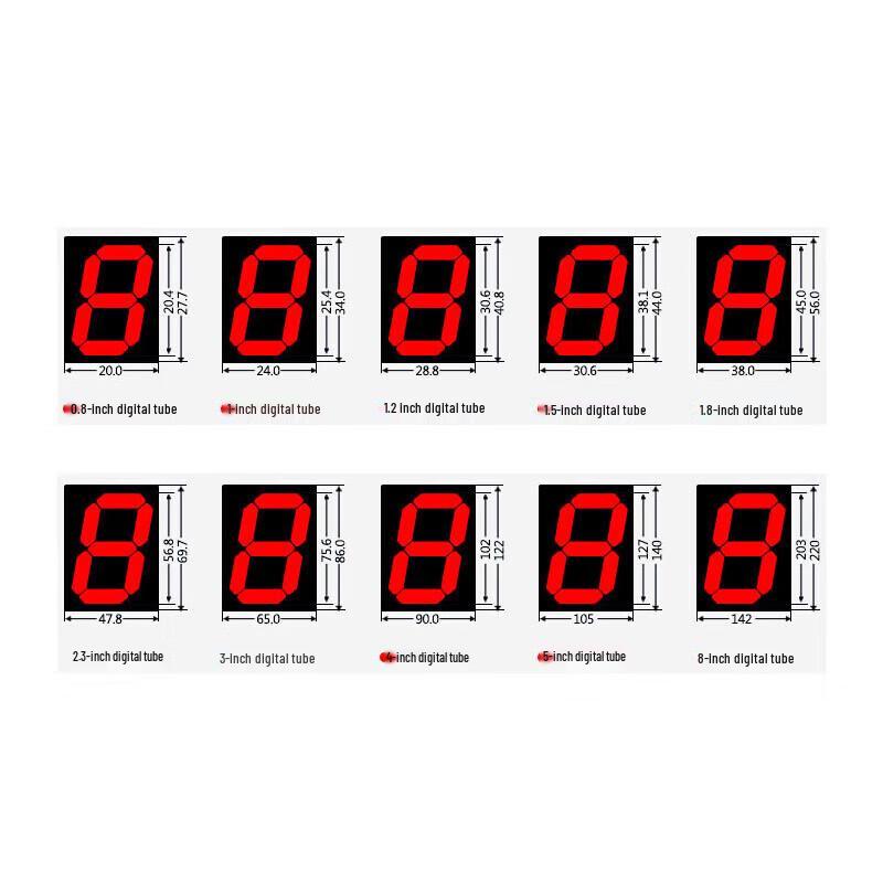 Nize LED Digital Temperature Humidity Display