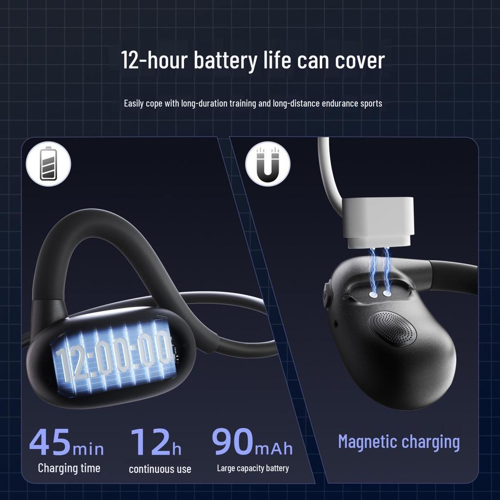 2025 Wireless Sport Ear Hook Bluetooth Earphones: Good Sound, Long Battery Life, and Comfortable for Extended Wear