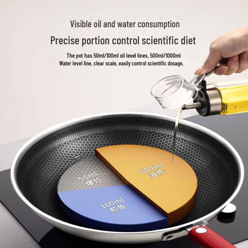 KBH 304 Stainless Steel Non-Stick Honeycomb Stir-Fry Wok