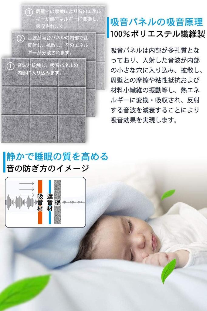 LINECY Soundproofing Sheet for Walls and Rentals, 30x30x0.9cm, Double-Sided Tape Included, High Density 230kgm³, Soundproofing Material, Floor,