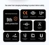 Remax Ruiyuan 10000mAh Dual-Line Fast Charging Portable Power Bank
