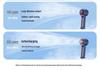 Handheld Turbo Fan: 100-Speed Stepless Adjustment with Digital Display for Portable Cooling