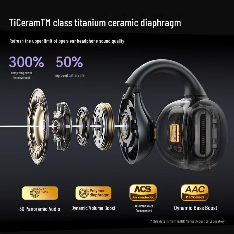 NANK Ultra Open-Ear Clip-On Sports Earbuds