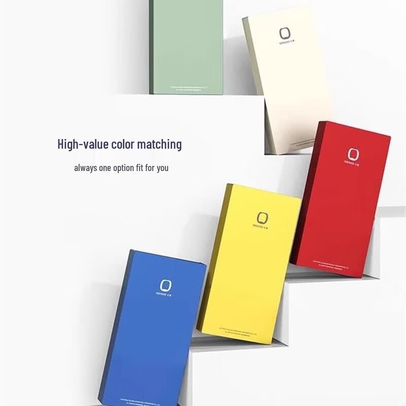 Seesoo 5-Piece Nail Care Kit