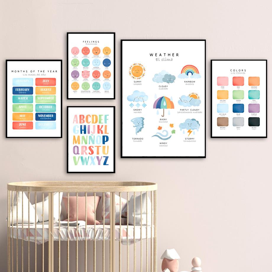 Bilingual Spanish Educational Learning Poster Alphabet Color Wall Art Print Canvas Painting Wall Pictures Baby Kids Room Decor