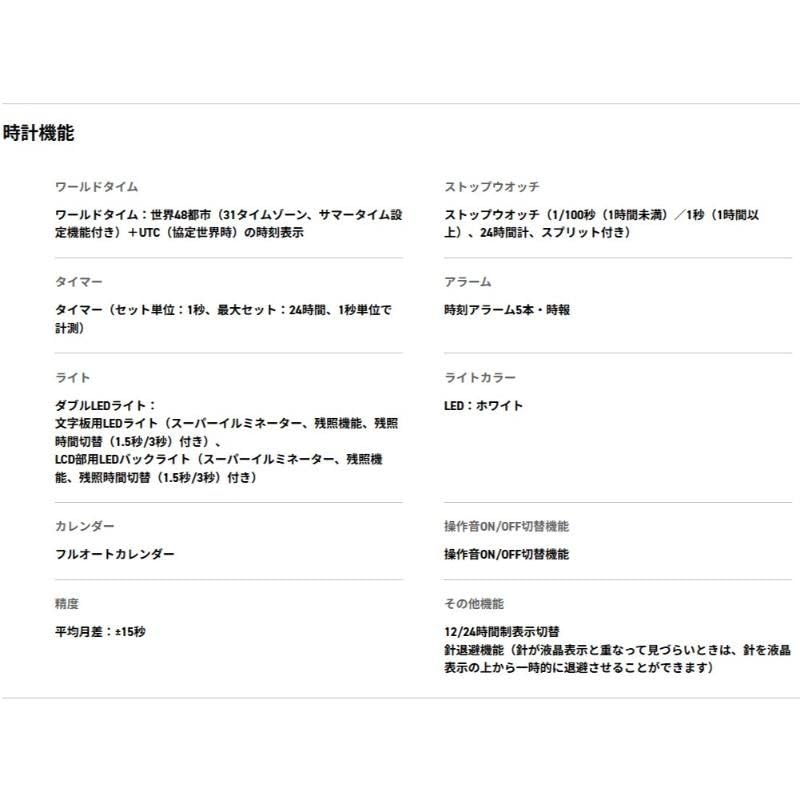 G-SHOCK GA-2300 Series Slim CASIO Analog-Digital Watch Gray Black GA-2300-8A Men's Overseas Model [Parallel Import]
