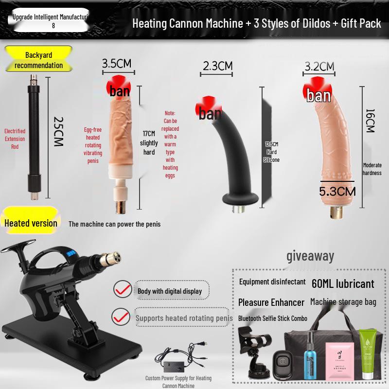 Automatic Telescopic Heating Masturbator: Simulated Penis for Anal Use by All Genders