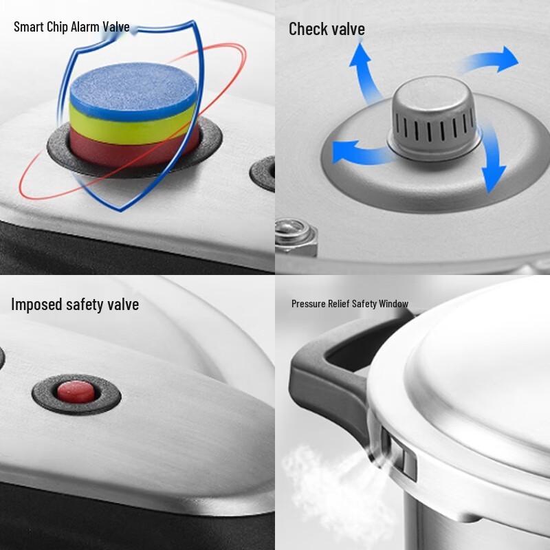 ASD Verdicktes 22cm Universelles Kochtopf-Set