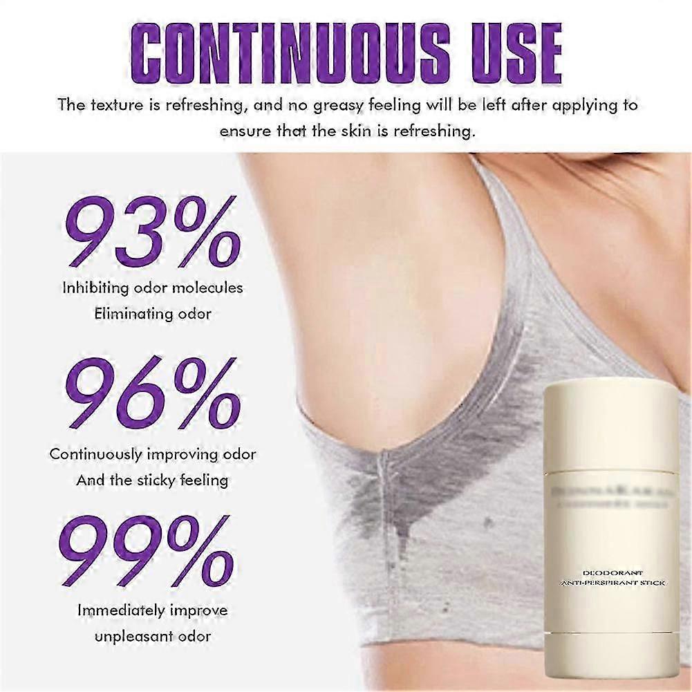 Deodorant Antiperspirant Tyčinka Unisex Do Podpaží