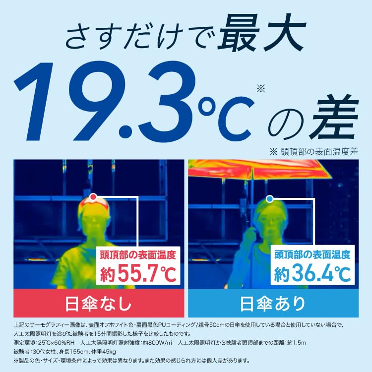 Sun Solid Shielding Light Blocking UV Cut Suitable for Sunny and Rainy Folding for Commuting and 2026Wpc. Umbrella, Lightweight, Mini, Off-White