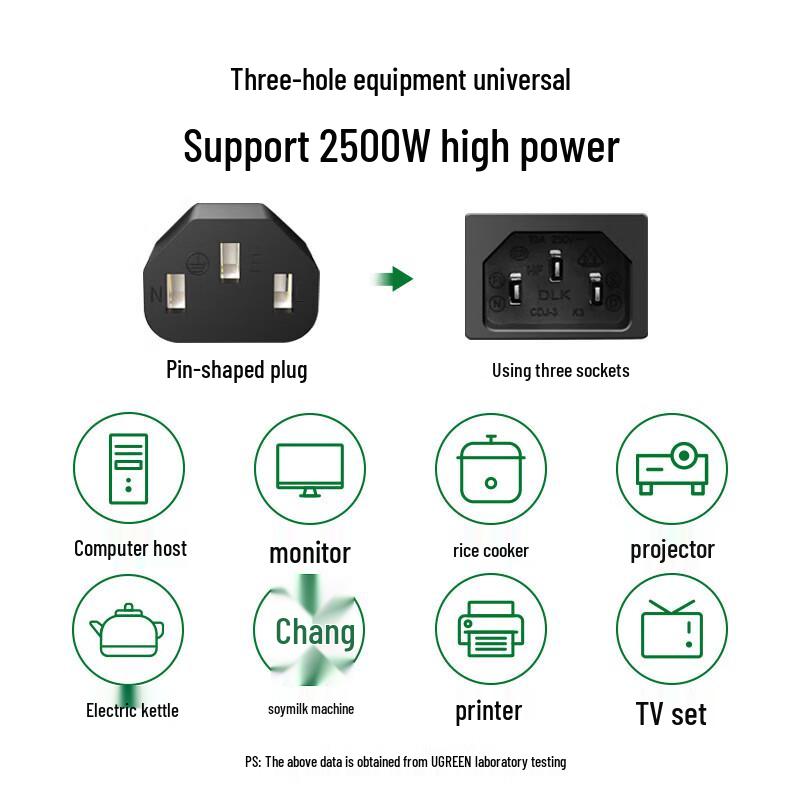 Ugreen 3-Prong C13 Power Cord